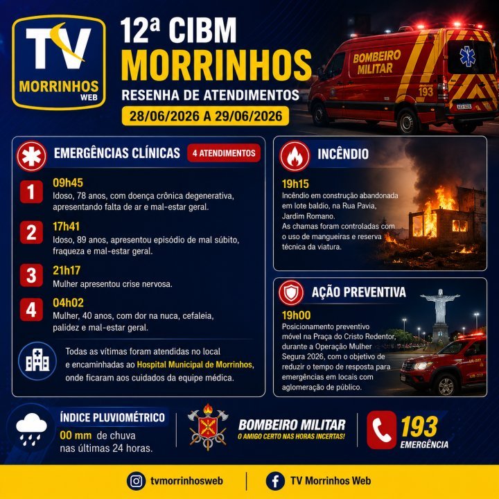 Imagem da notícia